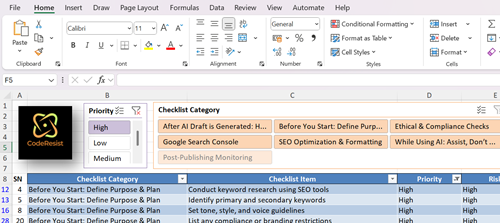 Beyond Technology: News, Review, and Insight